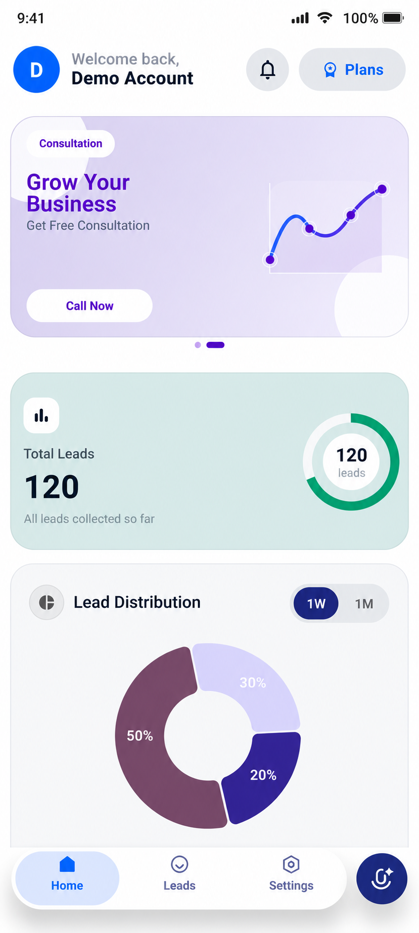 Reazh India dashboard showing a Demo Account, 120 sample leads, and an example lead distribution chart
